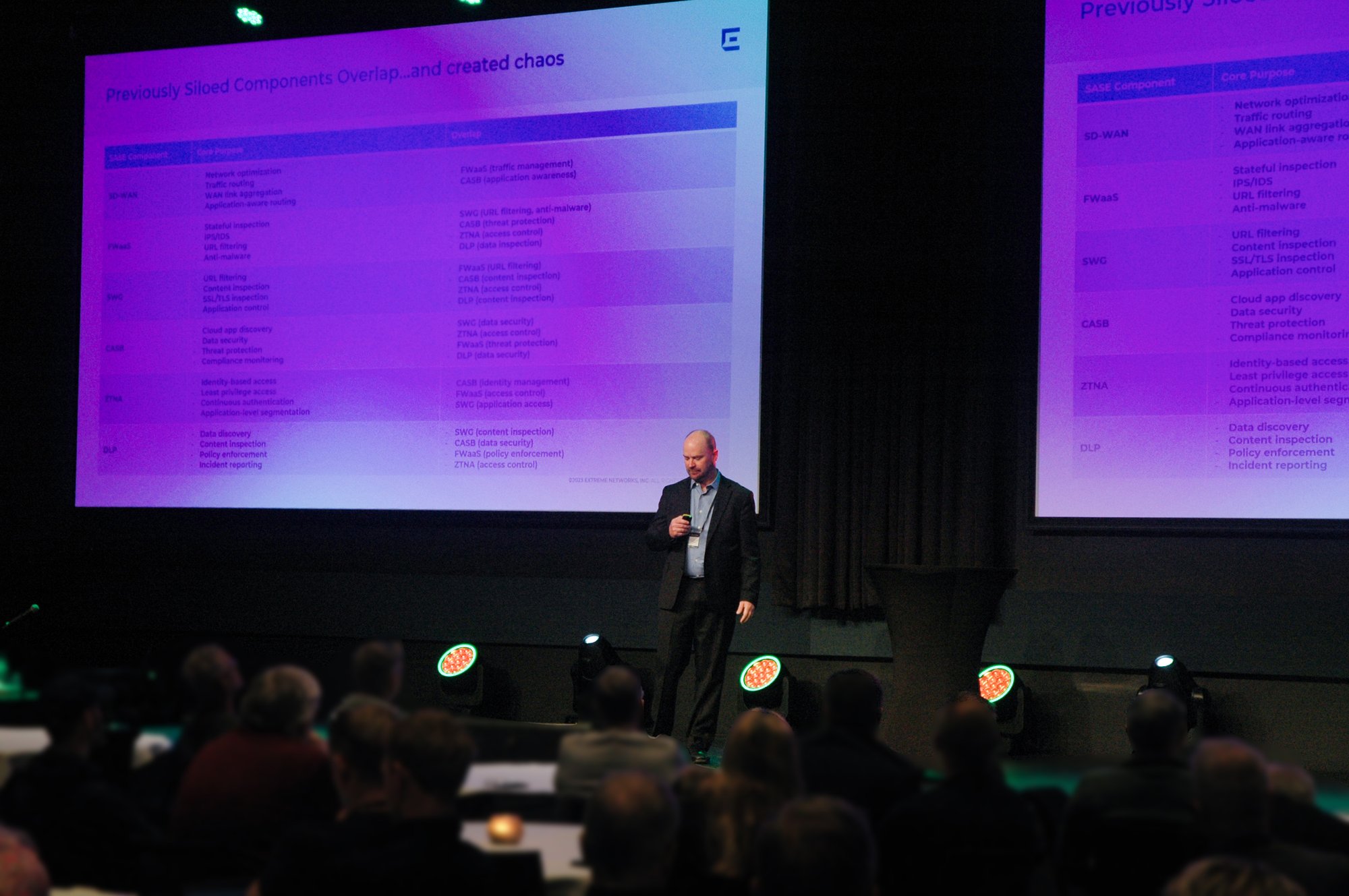 Securithon 2025_David_Nuti_2